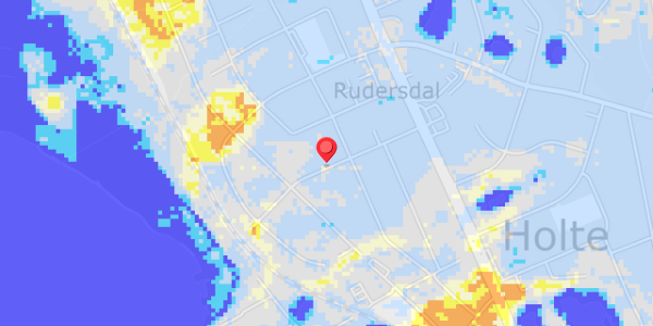 Grundvandsdybder på Toftevej 16