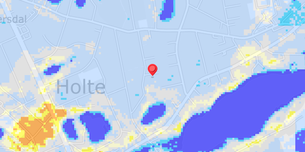 Grundvandsdybder på Under Lindene 4