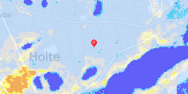 Grundvandsdybder på Under Lindene 5