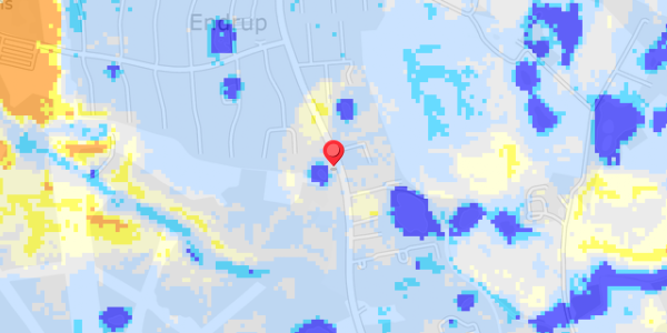 Grundvandsdybder på Endrupvej 29