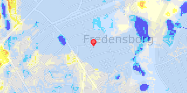 Grundvandsdybder på Plantagevej 14