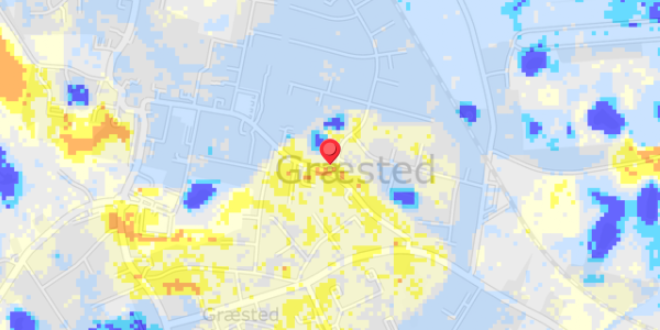 Grundvandsdybder på Ramsager 1