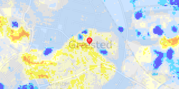 Grundvandsdybder på Ramsager 4