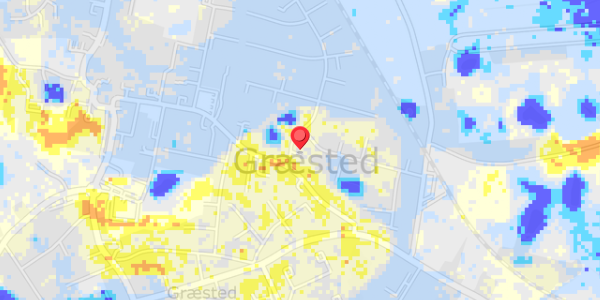 Grundvandsdybder på Ramsager 8