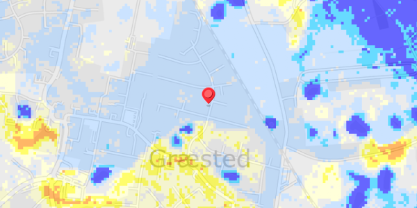 Grundvandsdybder på Ramsager 17