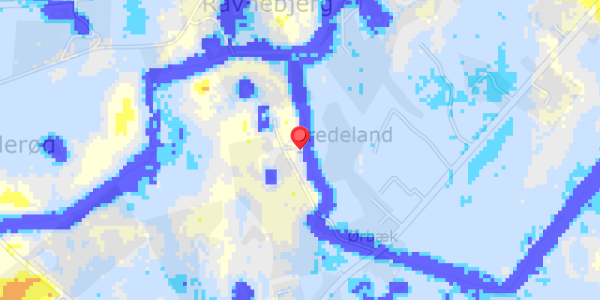 Grundvandsdybder på Bredland 18D