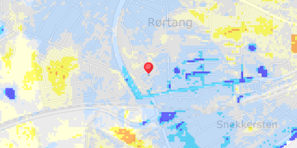Grundvandsdybder på Essingen 13