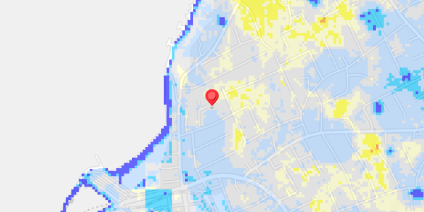 Grundvandsdybder på Drosselvej 6