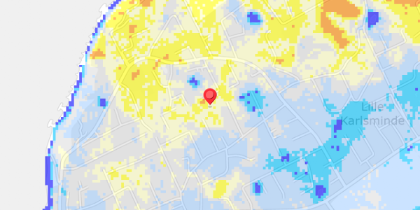Grundvandsdybder på Dundasvej 19