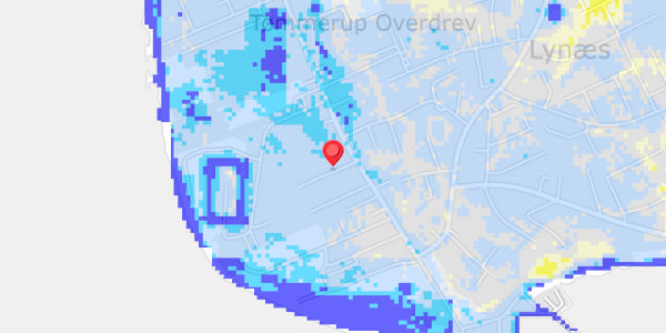 Grundvandsdybder på Fiskergade 6