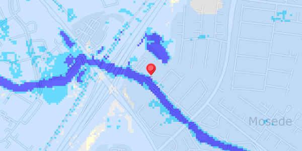 Grundvandsdybder på Damhaven 9