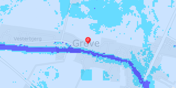 Grundvandsdybder på Grevetoften 21