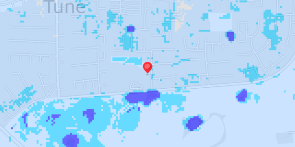 Grundvandsdybder på Tinghaven 34