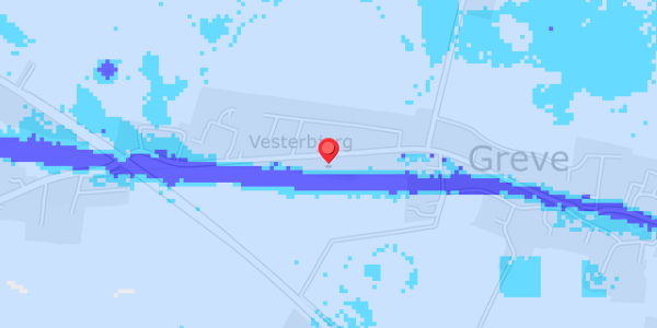 Grundvandsdybder på Vesterbjerg 21