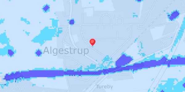 Grundvandsdybder på Agertoften 14
