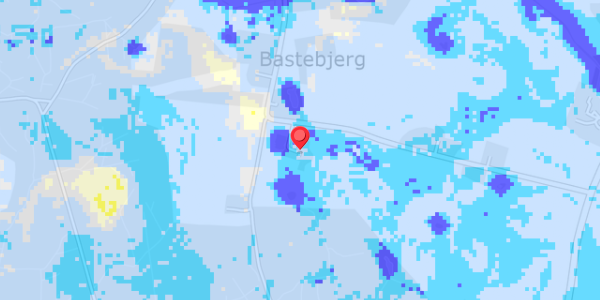 Grundvandsdybder på Bastebjergvej 3