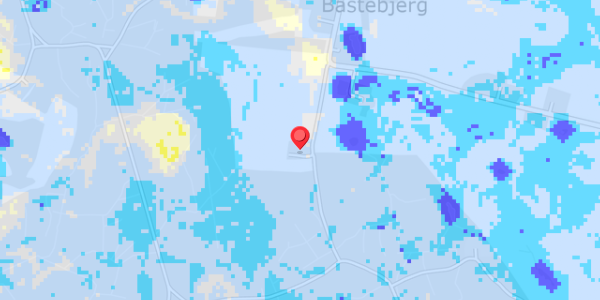 Grundvandsdybder på Bastebjergvej 5