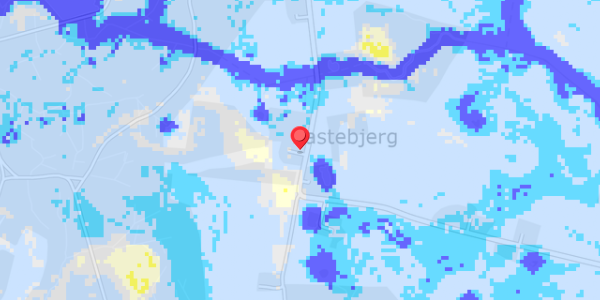 Grundvandsdybder på Bastebjergvej 7