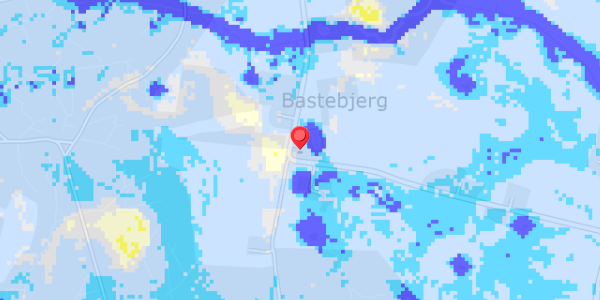 Grundvandsdybder på Bastebjergvej 8