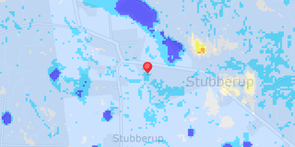 Grundvandsdybder på Krogvej 4