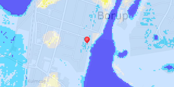 Grundvandsdybder på Krotoften 68