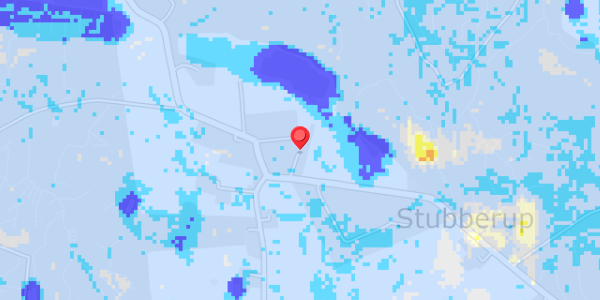 Grundvandsdybder på Lammestrupvej 44A