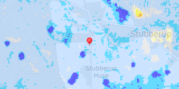 Grundvandsdybder på Stubberupvej 17