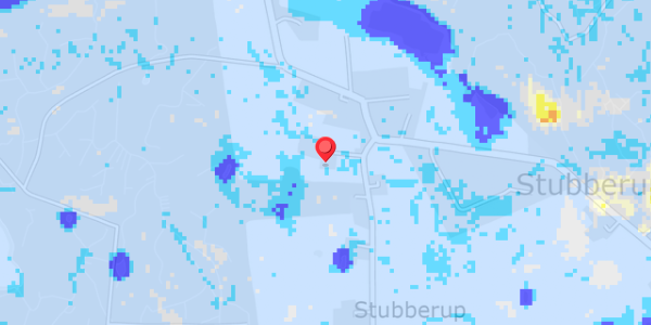 Grundvandsdybder på Stubberupvej 21