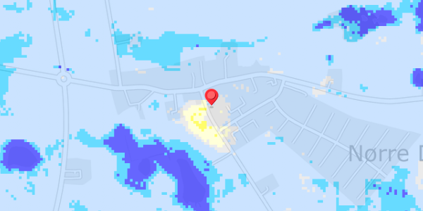Grundvandsdybder på Toftevej 2