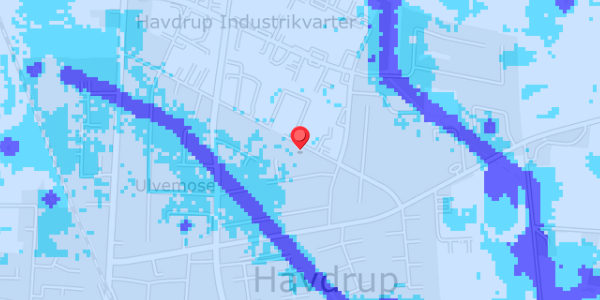 Grundvandsdybder på Skramsvej 21