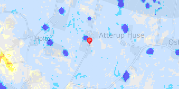 Grundvandsdybder på Atteruphuse 6