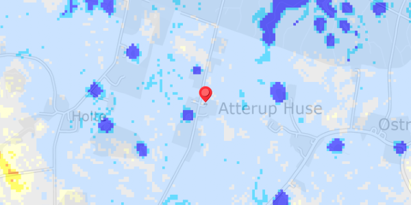 Grundvandsdybder på Atteruphuse 10