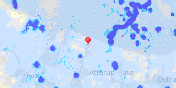 Grundvandsdybder på Atteruphuse 16