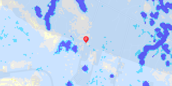 Grundvandsdybder på Holtevej 20
