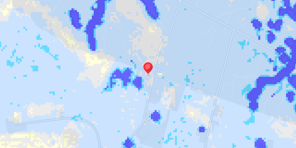 Grundvandsdybder på Holtevej 29
