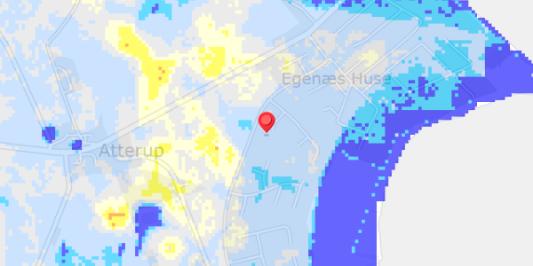 Grundvandsdybder på Stormvej 8