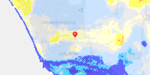 Grundvandsdybder på Agerkrogen 10