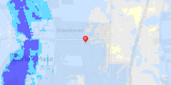 Grundvandsdybder på Bøgetoften 2C