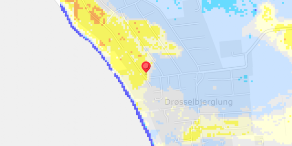 Grundvandsdybder på Lokesvej 2