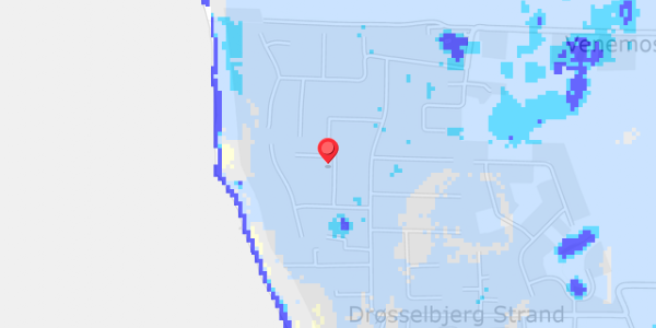 Grundvandsdybder på Panvej 7