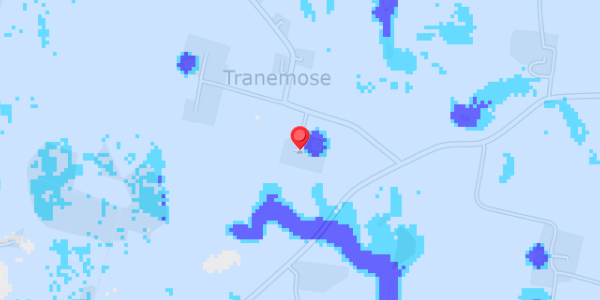 Grundvandsdybder på Egevej 22