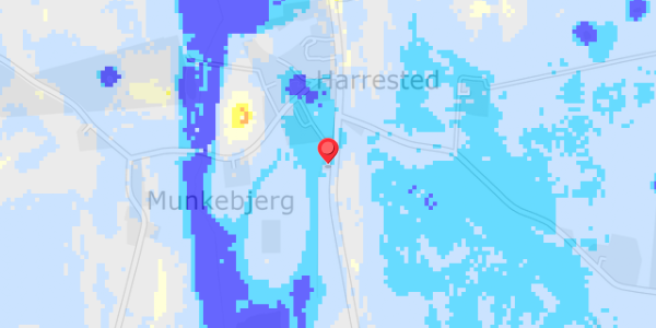 Grundvandsdybder på Slagelsevej 41