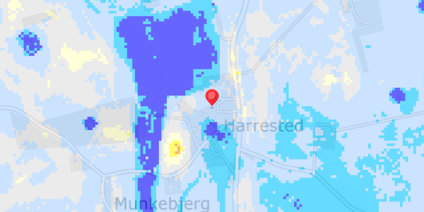 Grundvandsdybder på Slagelsevej 55A