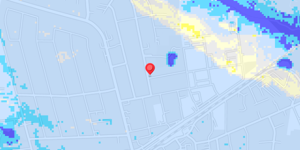 Grundvandsdybder på Parcelvej 8