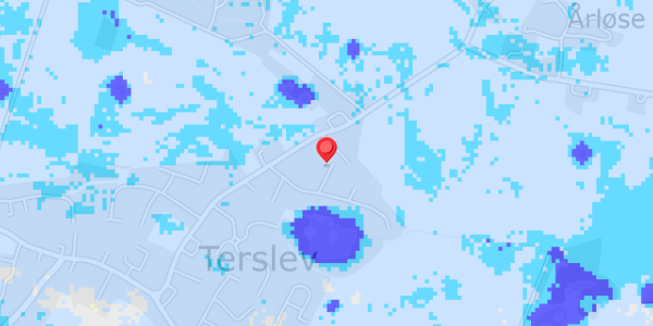 Grundvandsdybder på Ternesøvej 7