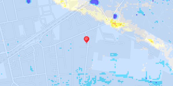 Grundvandsdybder på Themstrupvej 8