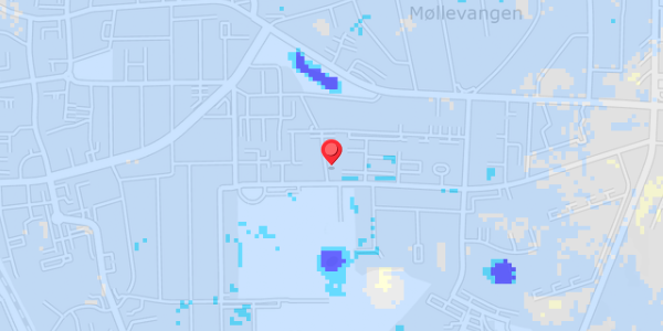 Grundvandsdybder på P.C Müllers Have 10