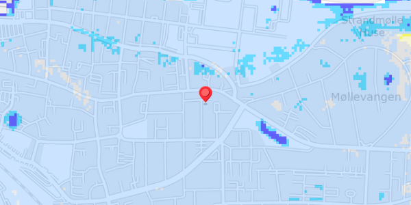 Grundvandsdybder på Smithsvej 14