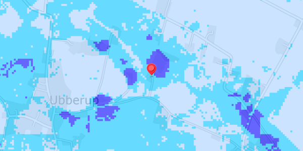 Grundvandsdybder på Asmindrup 9
