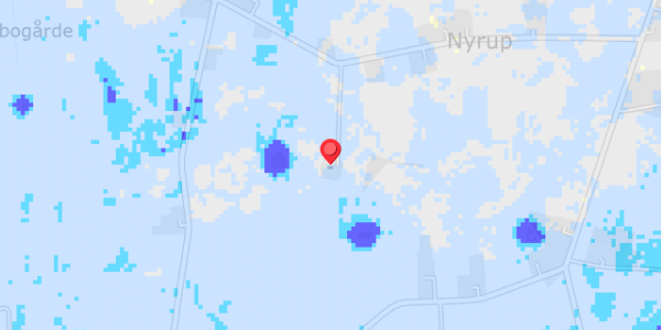 Grundvandsdybder på Nyrupvej 4